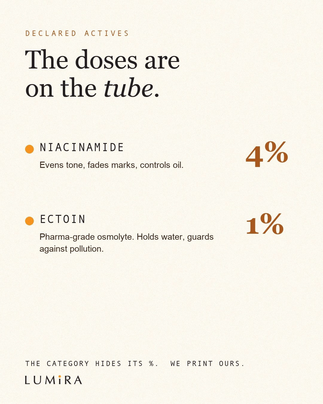 Invisible Shield — Sunscreen
