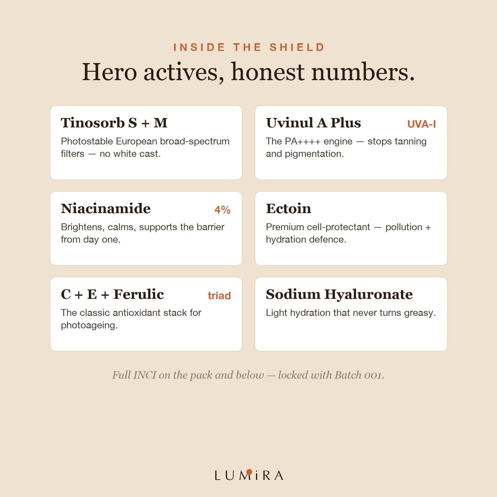 Hero actives with honest numbers