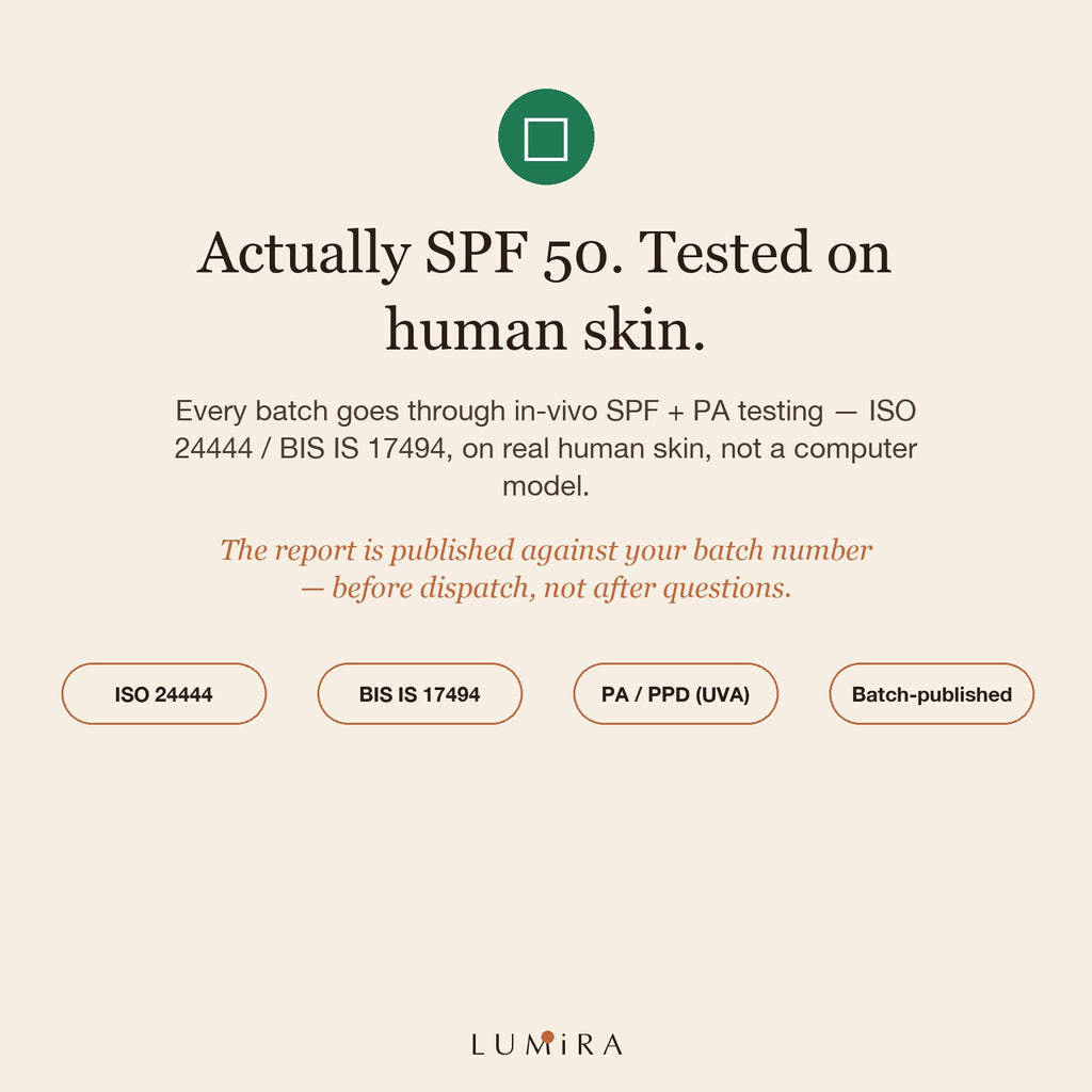 In-vivo tested — batch-published reports